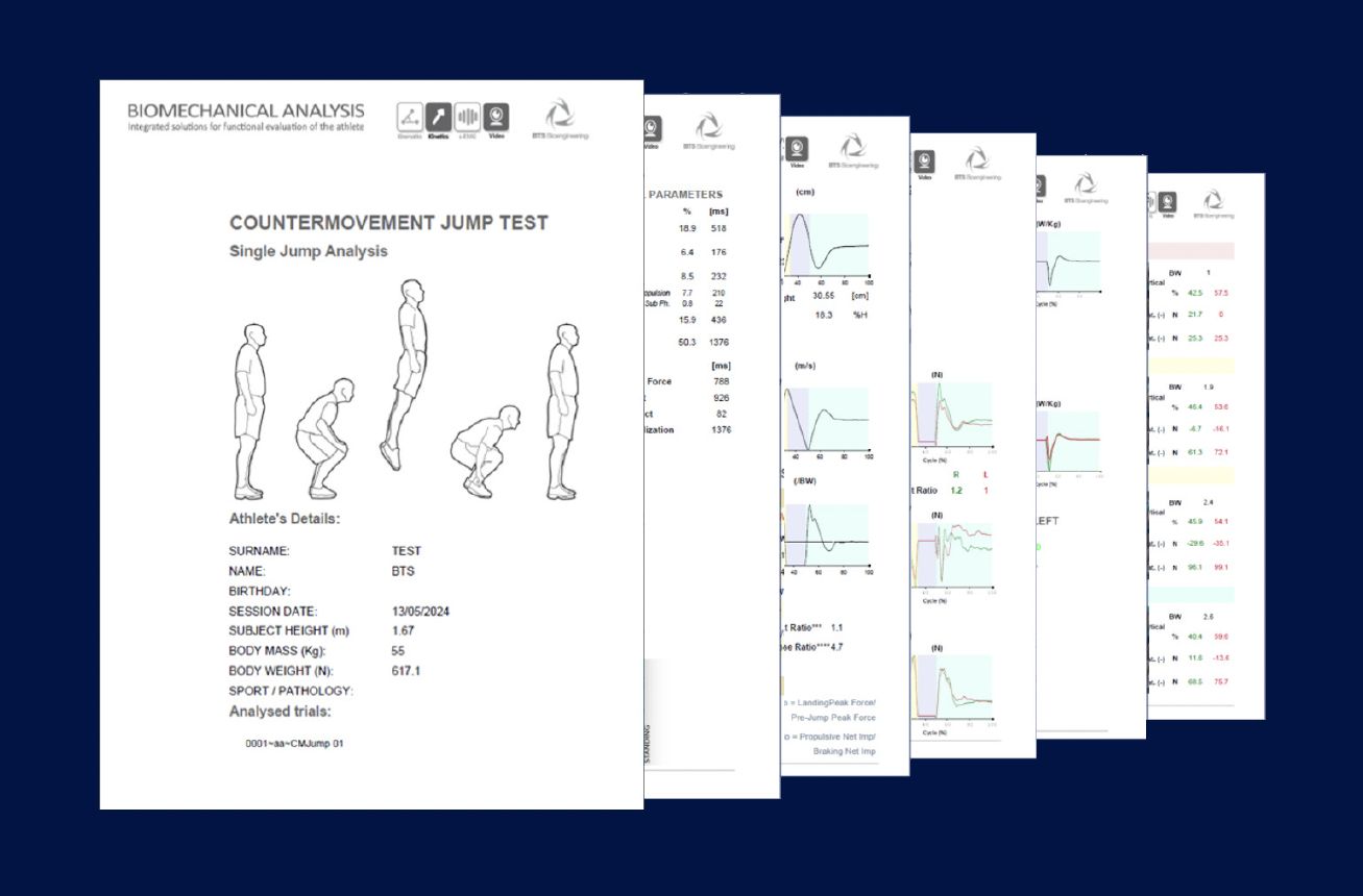 Analysis protocols  